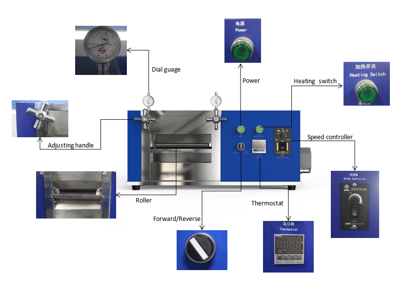 Electric Roller Press