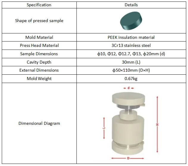 Pressure-Controlled Solid-State Battery Mold