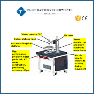 Laser Marking Machine